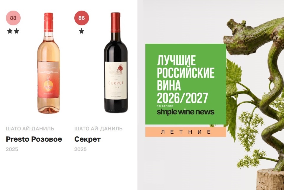 Вина Шато Ай-Даниль в Рейтинге лучших российских летних вин по версии SWN