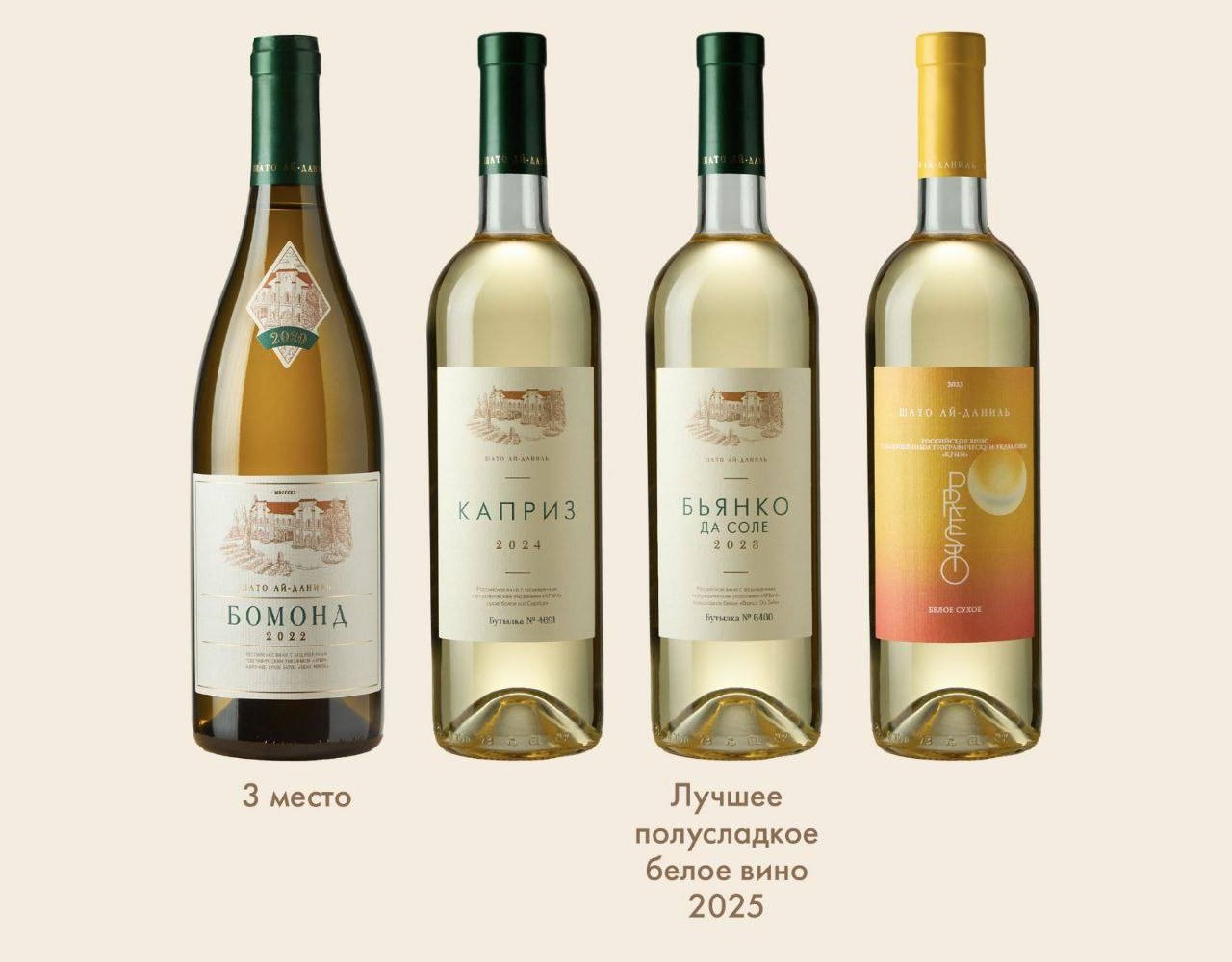 Рейтинг "Винного гида России" 2025